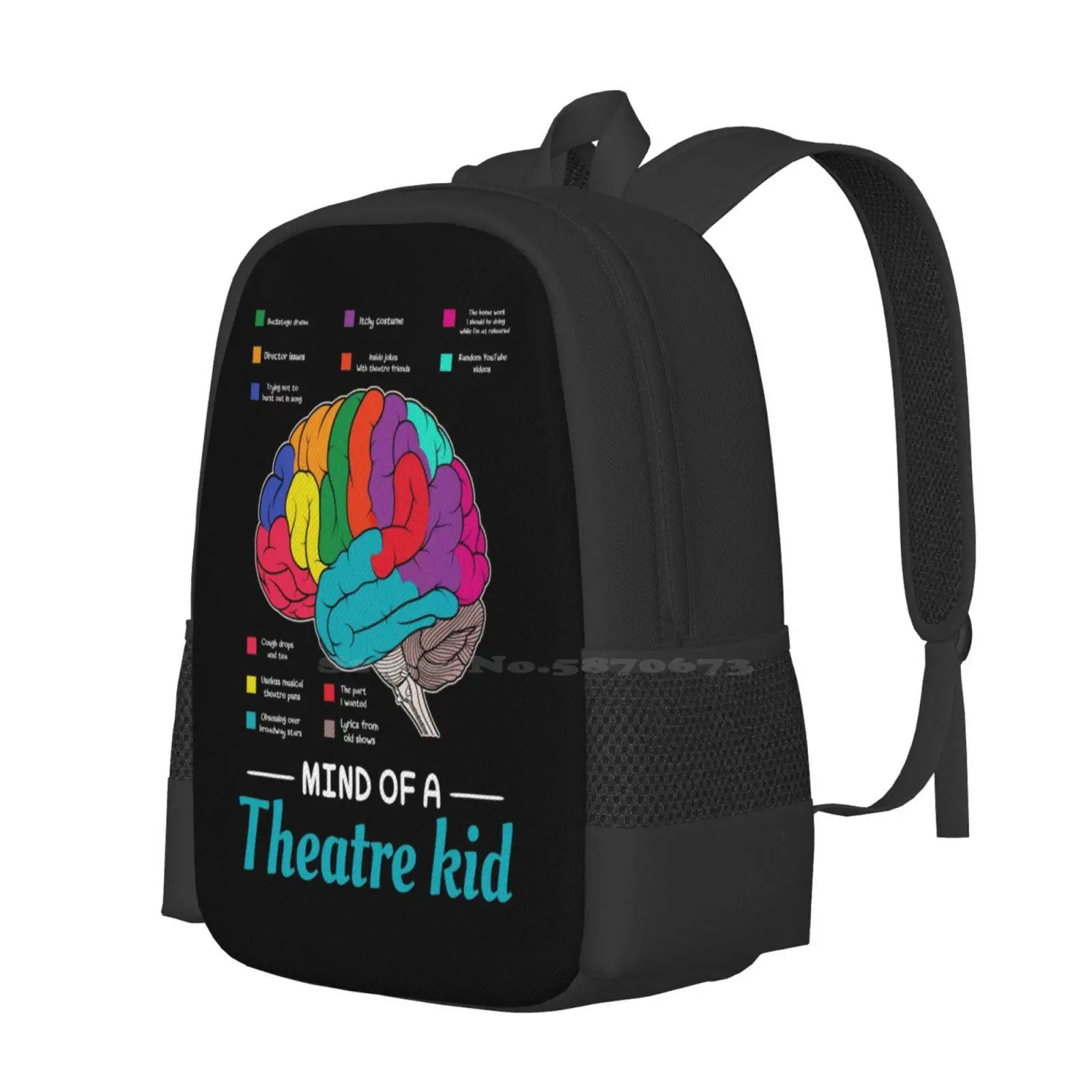 Mind Of A Theater Kid Funny Musical Theater Nerd Actor Actress Drama Fashion Pattern Design Travel Laptop School Backpack Bag