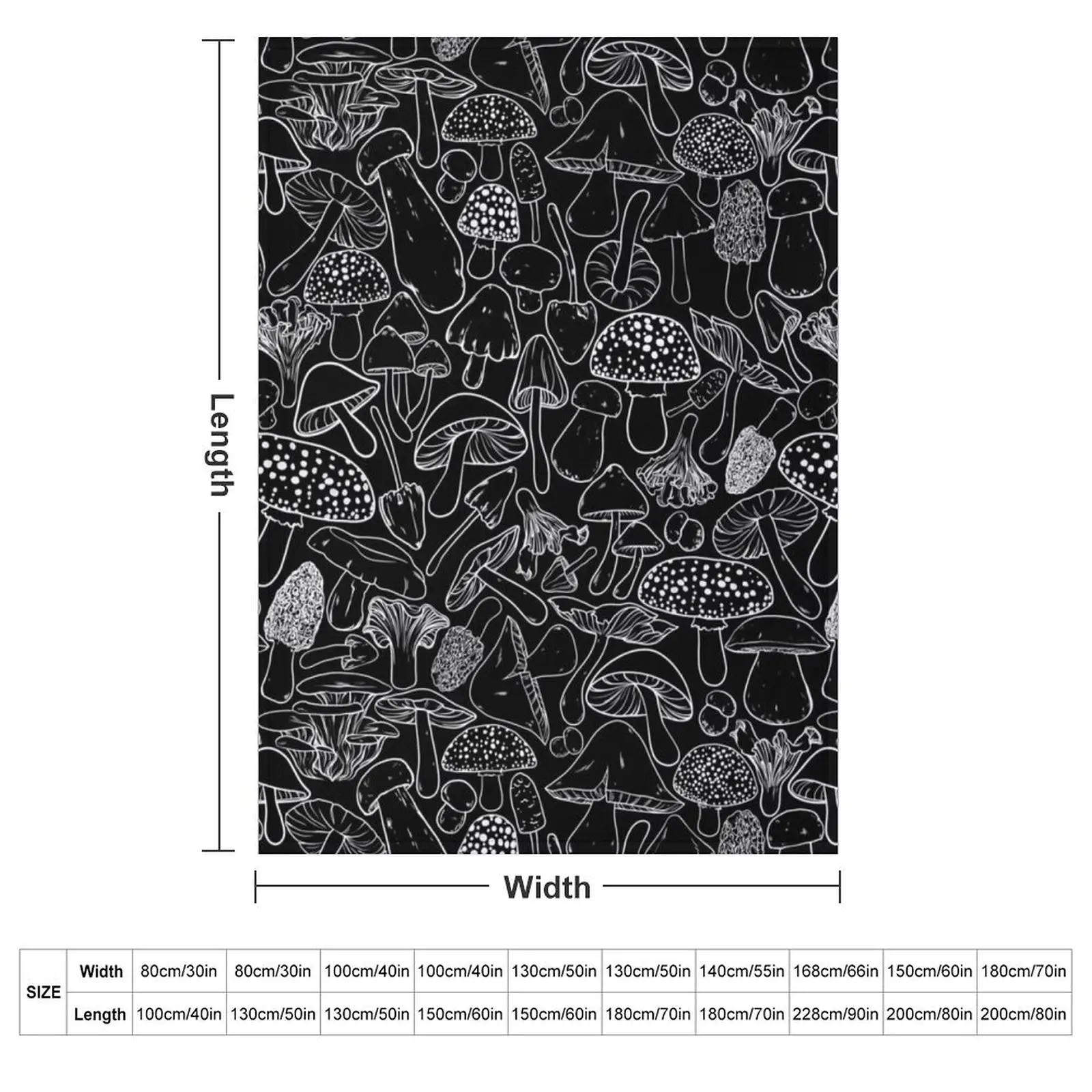 All The Mushrooms on Black Throw Blanket anime warm winter Quilt Polar Luxury Designer Retros Blankets