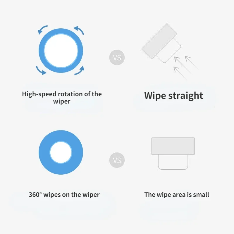 스마트 스위핑 로봇 진공 청소기 3 in 1 로봇 진공 청소기 흡입력 애완 동물 헤어 카펫 바닥에 적합 USB 인터페이스