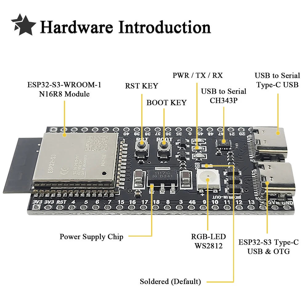 ESP32-S3 N16R8 Entwicklungsboard WiFi-Modul-Kit mit Doppel-Mikrofon-Lautsprecher für KI-Sprachinteraktion DIY IoT Smart Home Erweiterung – Detail 16
