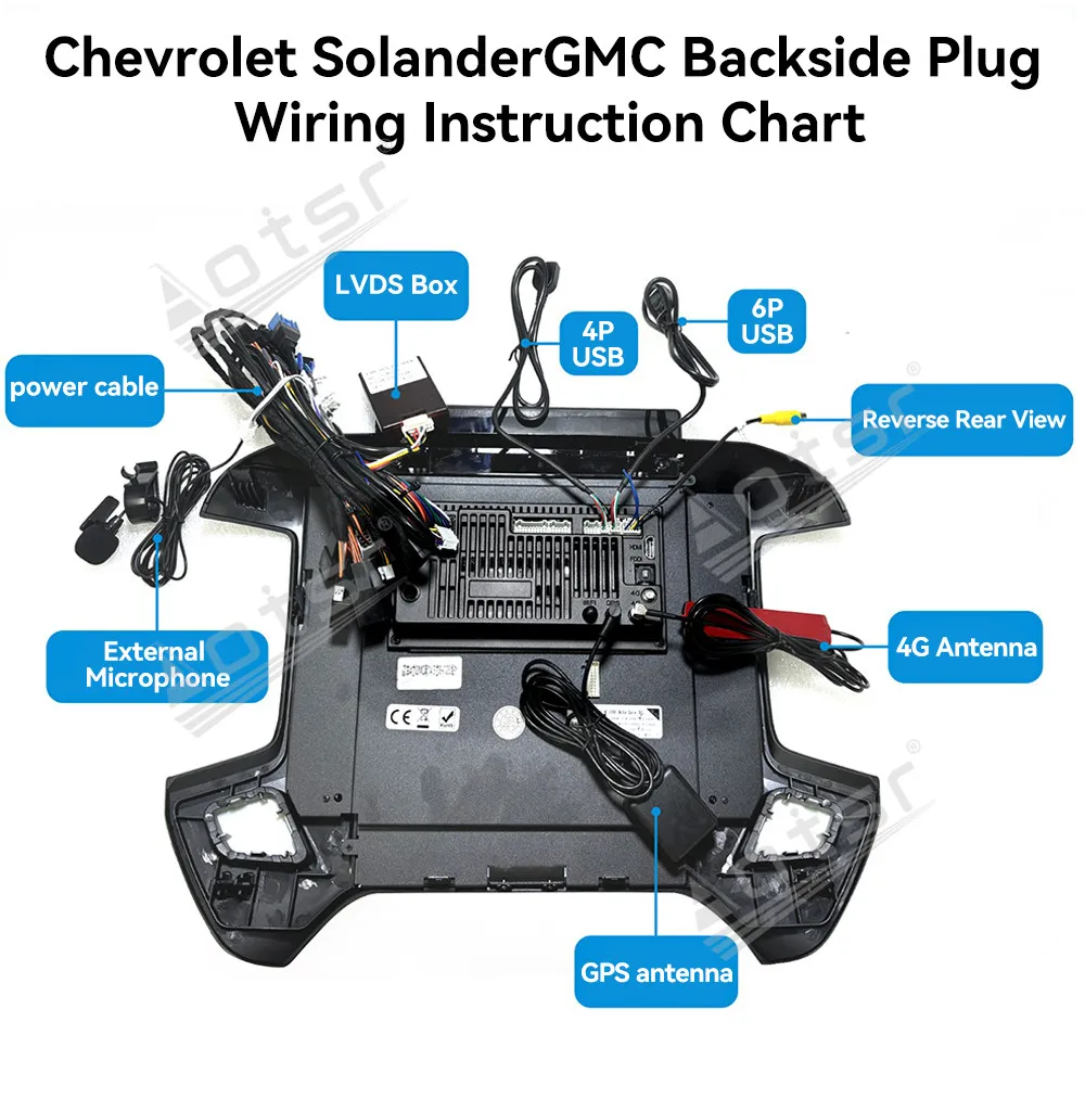 14,4 "Android para Chevrolet GMC Silverado 2013 2014 2015 2016 2017 2018 2019 Radio de coche estéreo pantalla Qualcomm navegación GPS DSP