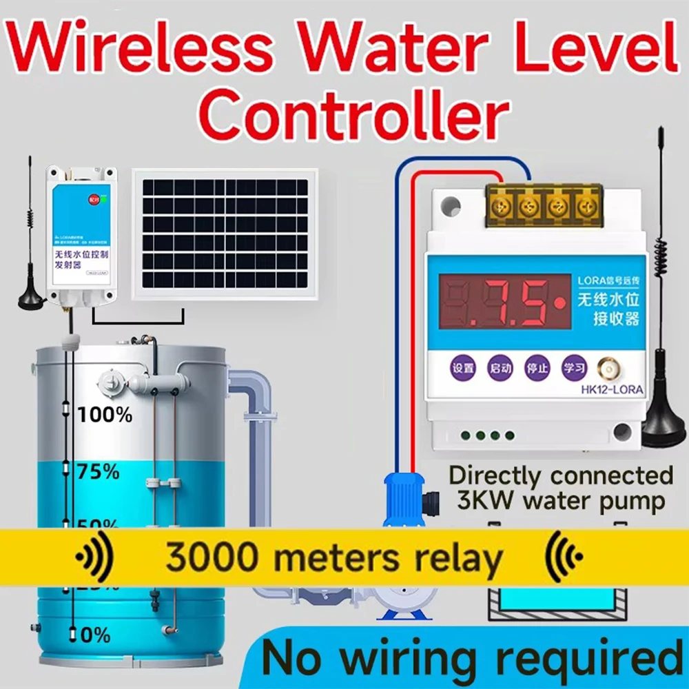 Wireless automatic remote control switch, 220V/380V, 3KM remote, water level control, liquid level control, industrial household