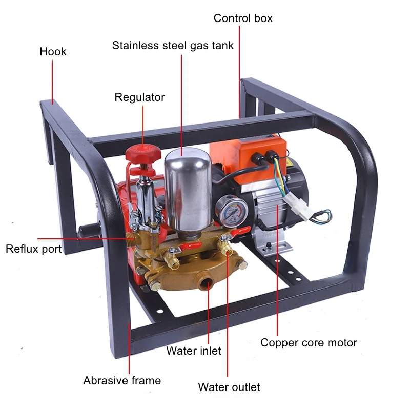 

48-60v Electric remote control pesticide machine electric direct connection machine agricultural spraying machine