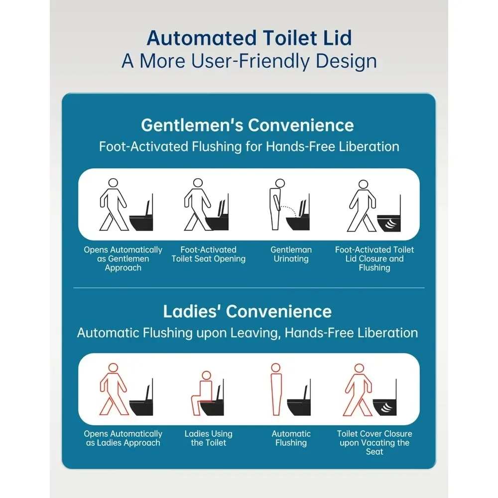 Smart Toilet Bidet Built, with Auto Open/Close Lid and Seat, Heated, Instant Warm Water and Dryer, Night Light, Digital Display