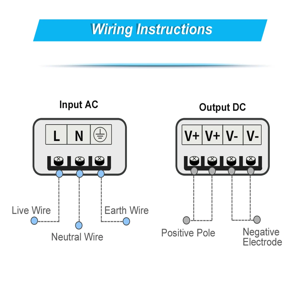 AC 220V To 12V DC Switching Power Supply 1A 2A 3A for LED Strip CCTV SMPS Converter 12 Volt Power Supply 1A 2A 3A 15W 24W 40W