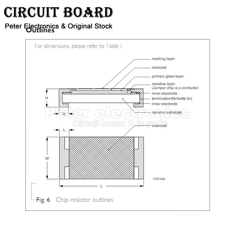 100pcs 0603 1% SMD Resistor 0R ~ 10M 1K 10K 100K 47 680 150 220 330 Ohm 1K 2.2K 10K 100K 0.1R 1R 10R 100R 150R 220R 330R 1M