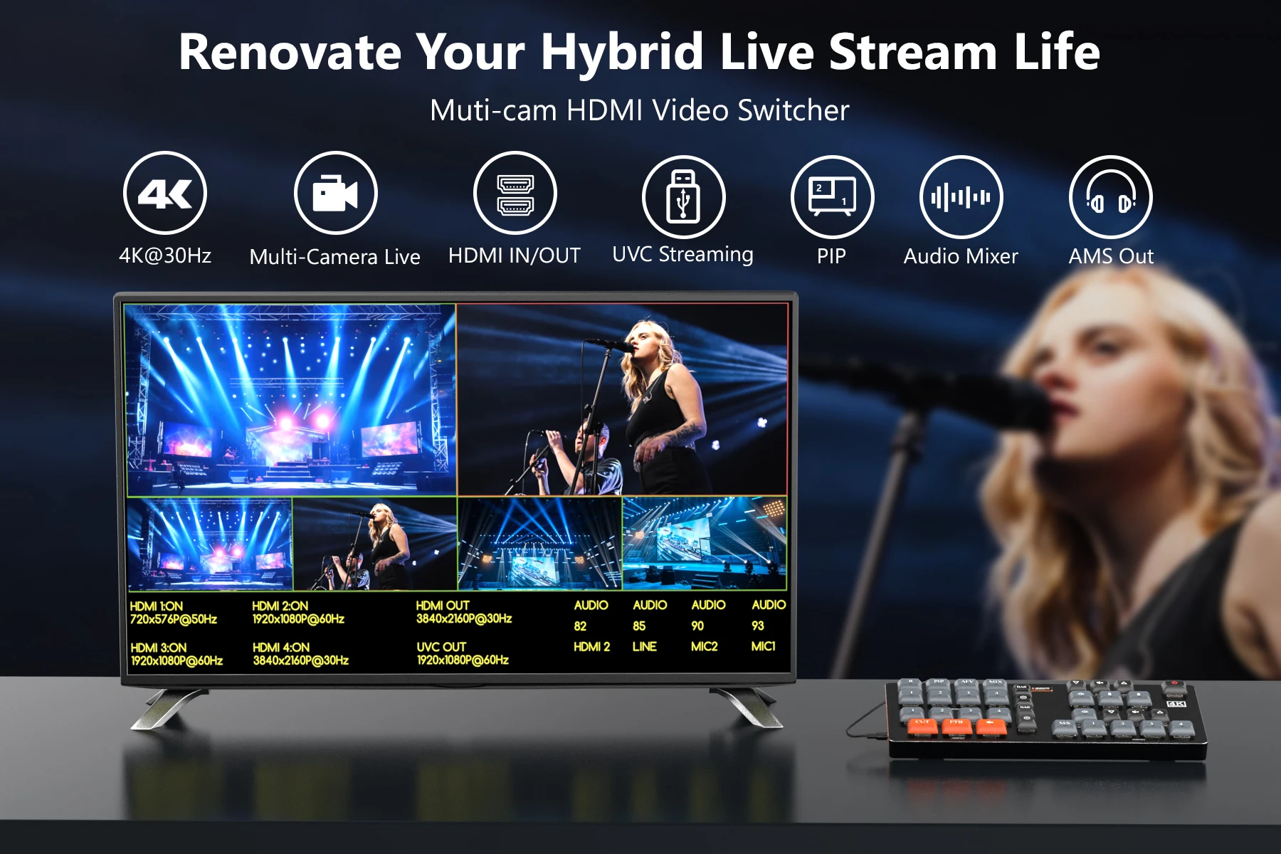 VRRIIS 4K Video-Switcher mit 4 HDMI-Eingängen, HDMI-kompatibel für Live-Streaming-Ausrüstung, Kartenmischer, Fotostudio-Kamera – Detail 1
