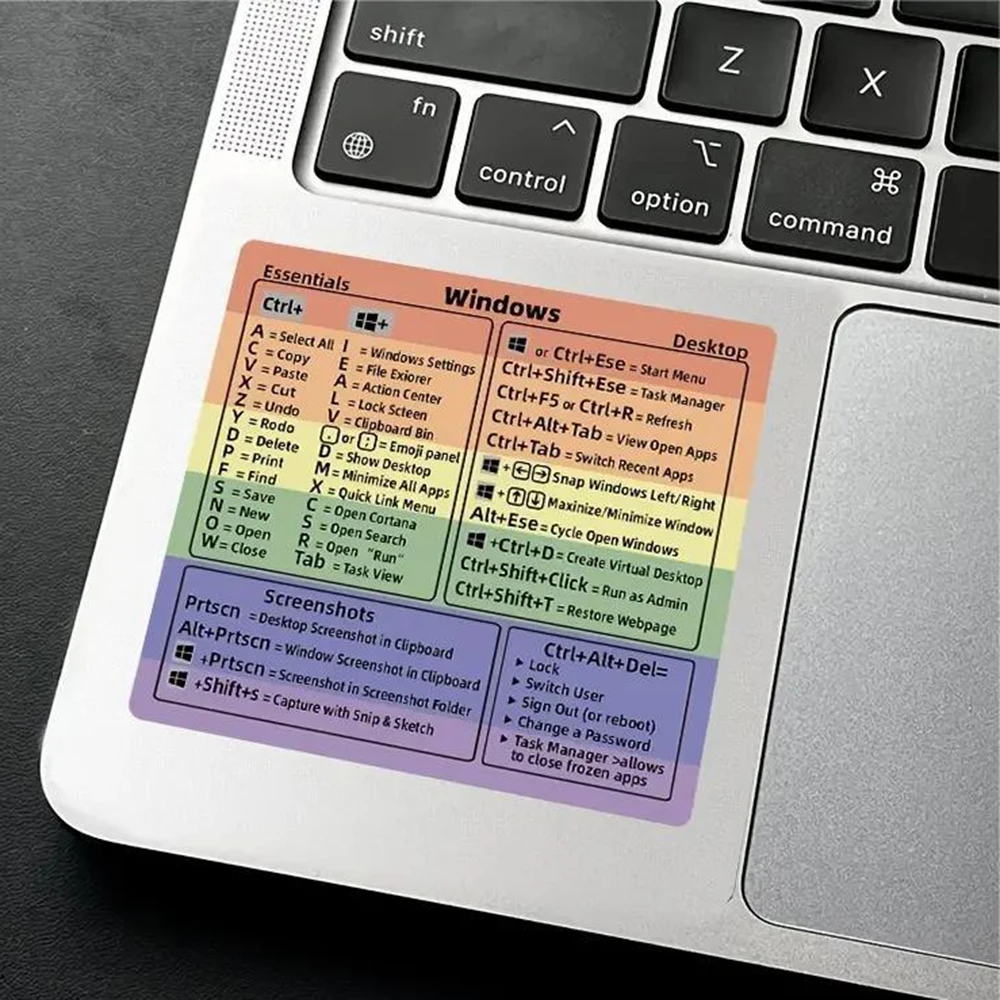 

2Pcs Windows/Word Laptop Shortcut Stickers Keyboard Reference Shortcut Sticker