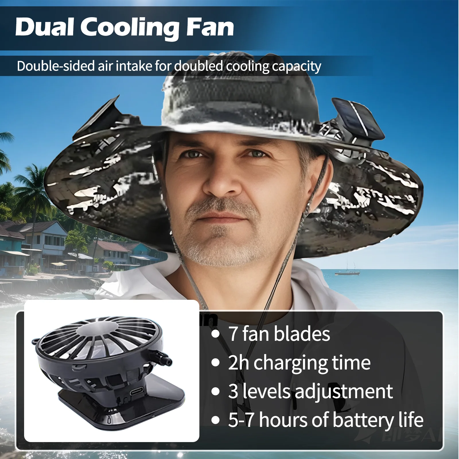 FishTrip Sombrero de pesca impermeable con ventilador solar UPF50+ - imagen 5