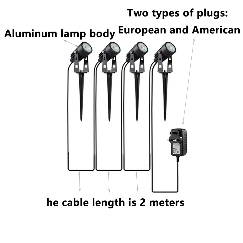 2m Cable LED Outdoor Patio Home Lawn Light IP65 Garden Decoration DC12-24V Europe UK Spec 10W20W30W40W Landscape Light Spotlight