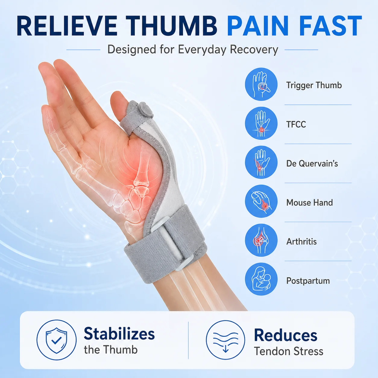 Trigger Thumb Immobilizer Splint, Thumb Support Brace for Tenosynovitis Arthritis Tendonitis, Fits Men Women Left & Right Hand