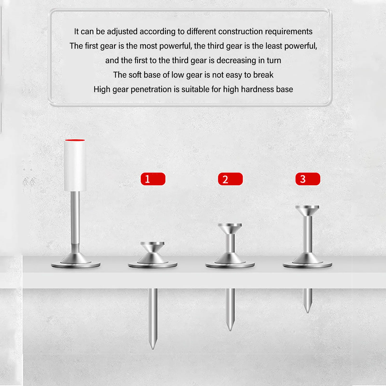 Nail Shooting Machine Manual Soundproof Portable Mini Wall Fastening Power Tool for Concrete Red Brick Wall