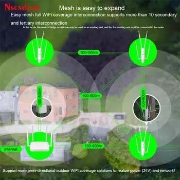 KuWFi 2.4G 300Mbps 無線中繼器,室外AP,遠距離擴展器,智慧管理路由器,CPE無線橋接器,點對點1公里傳輸 8 最佳銷售 戶外無線網路擴展器 - №4