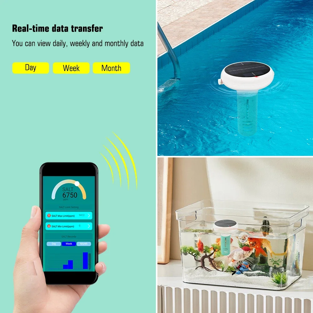 for  ZigBee WiFi Chlorin Meter PH/ORP/EC/TDS/Salinity/Temp/CL Tester Solar Powered Spa Tank Swimming Pool Water Quality Monitor