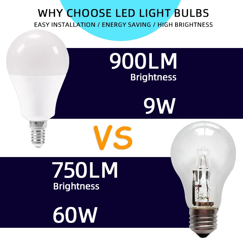6Pcs E14 LED Lamp 6W 9W 12W AC 220V-240V LED Bulb Cold White / Warm White LED Lights indoor light For Living Room Use