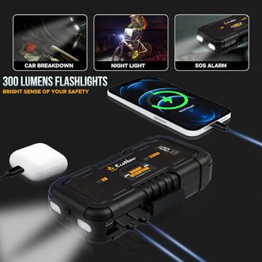 بادئ تشغيل بطارية السيارة المحمول مع تيار ذروة 2500 أمبير وكابل شاحن مثالي لبدء ما يصل إلى 8.5 لتر يعمل بالبنزين والديزل E