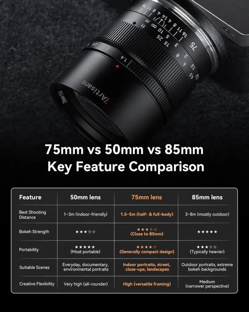 75mm 178kg 75mm 178kg