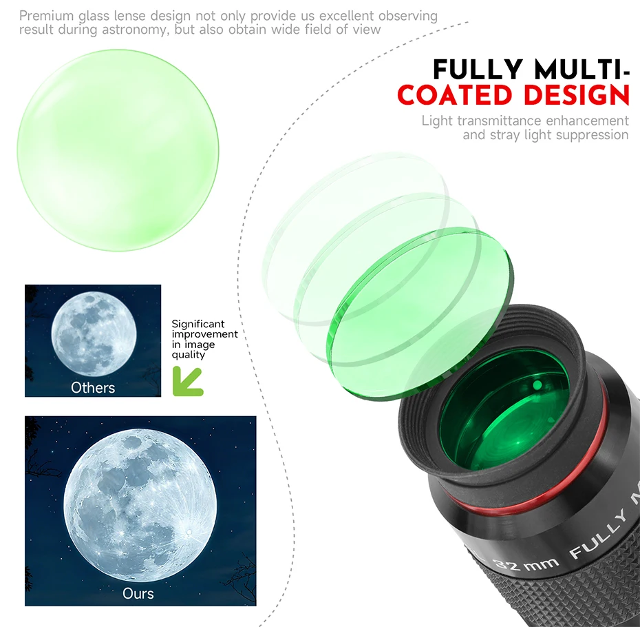 Datyson Fei Yao Serie 52 Grad PL 6,4/12,4/15/20/25/32/40mm Astronomisches Okular mit 6 Optionalen Spezifikationen – Detail 10