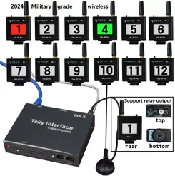 SDLX ATEM12Pro-USB TALLY LAMP support vMix Blackmagic Design BMD ATEM 1 M/E Constellation Switcher Multi-Camera Lamp Tally Light