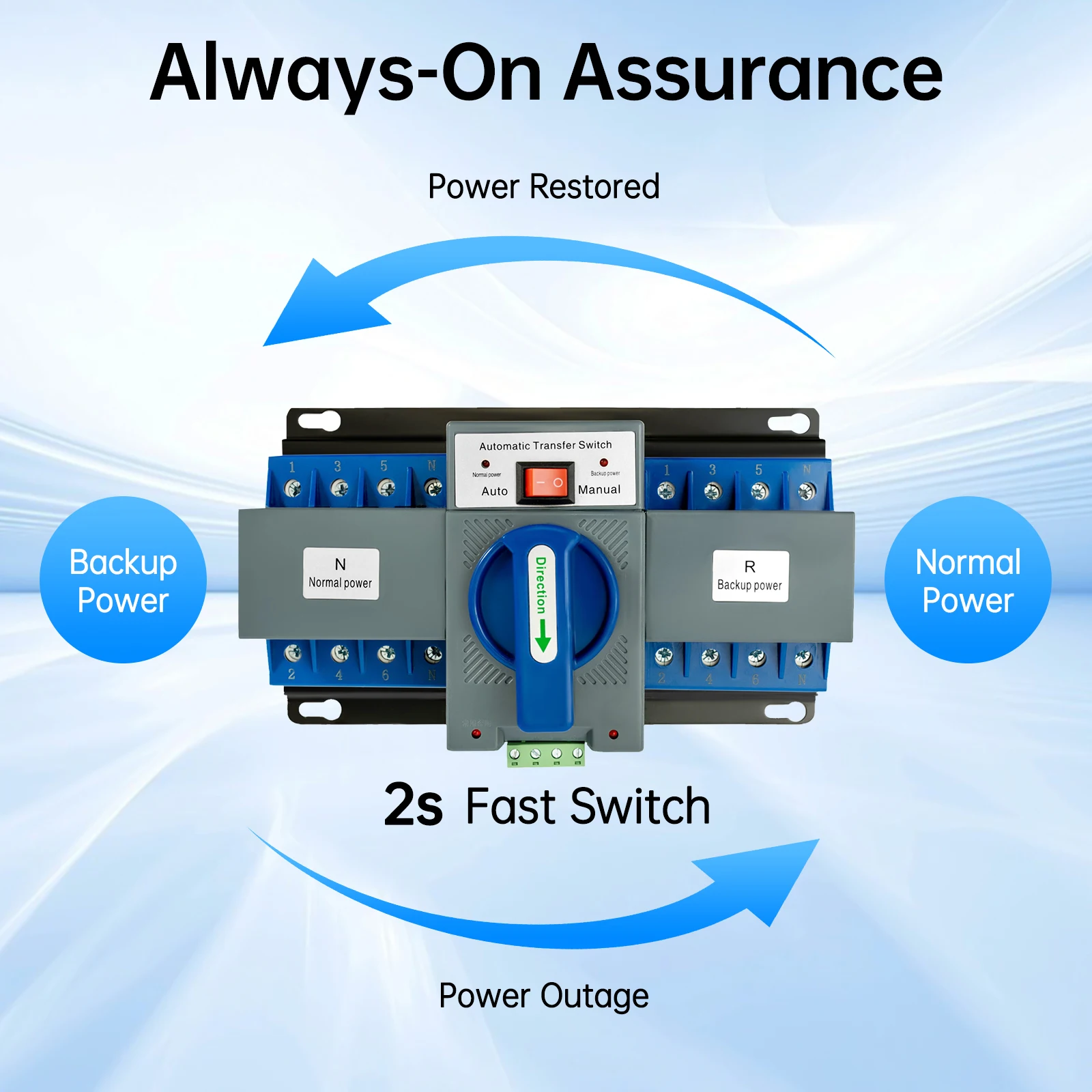 

110 В 4P 63A автоматический резервный переключатель с двойным питанием, автоматический переключатель для генератора и основного источника питания