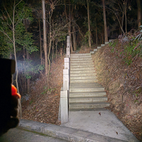 Flashlight Convoy H1 XML2 Led Headlight 18650 Lanterna Head Lamp High Powerful Torch Fishing Camping Light