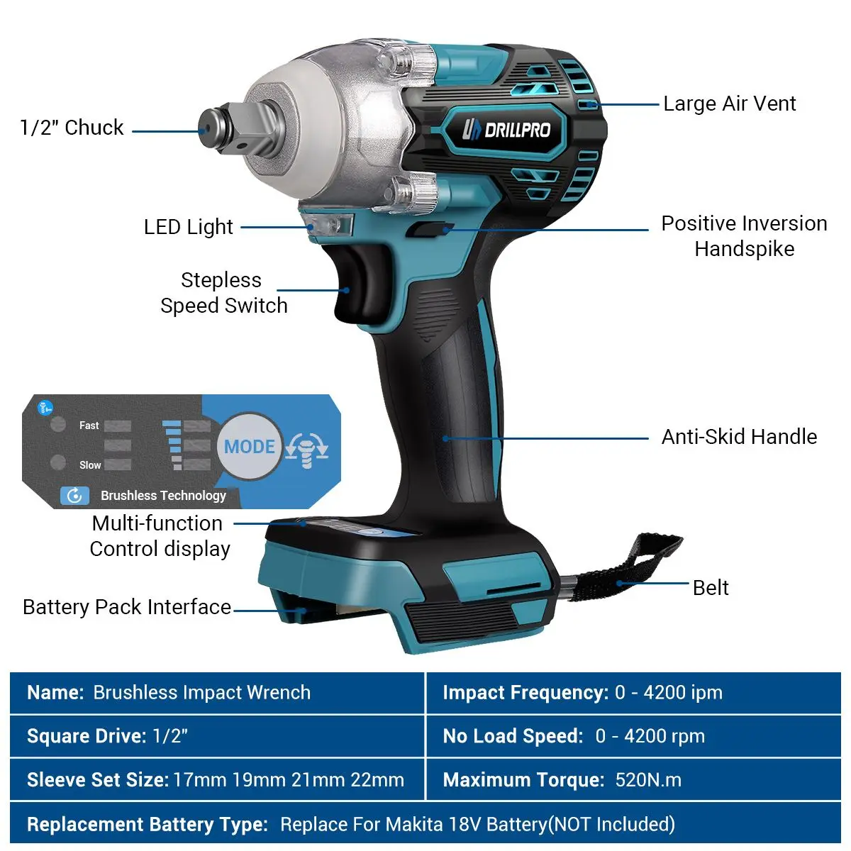 Drillpro Electric Impact Wrench  520N.M Brushless Cordless 1/2 inch Screwdriver Power Tools Compatible for 18V Battery