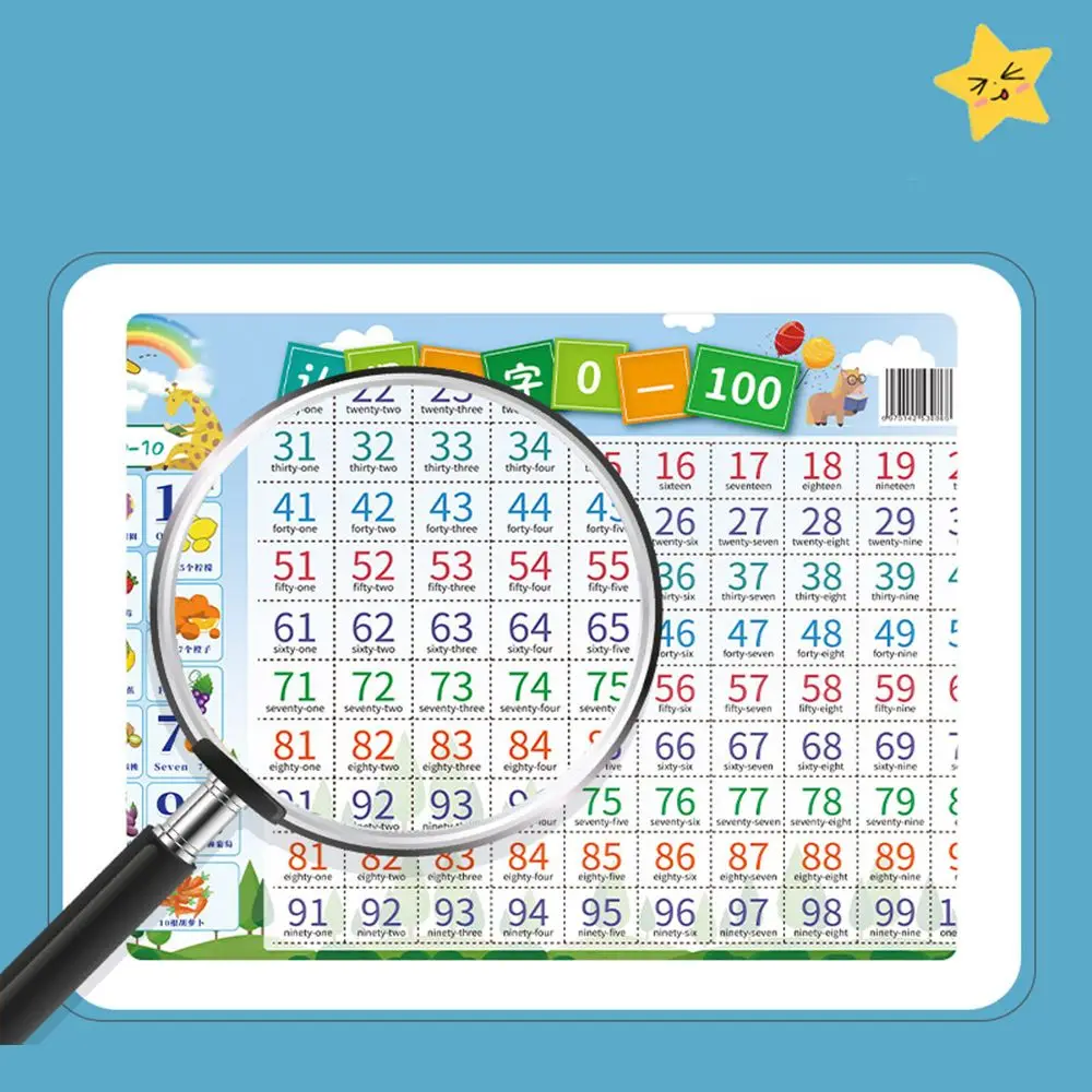 Self adhesive Number 0-100 Early Education Children Learning Poster Educational Charts Preschool Posters Number Wall Map