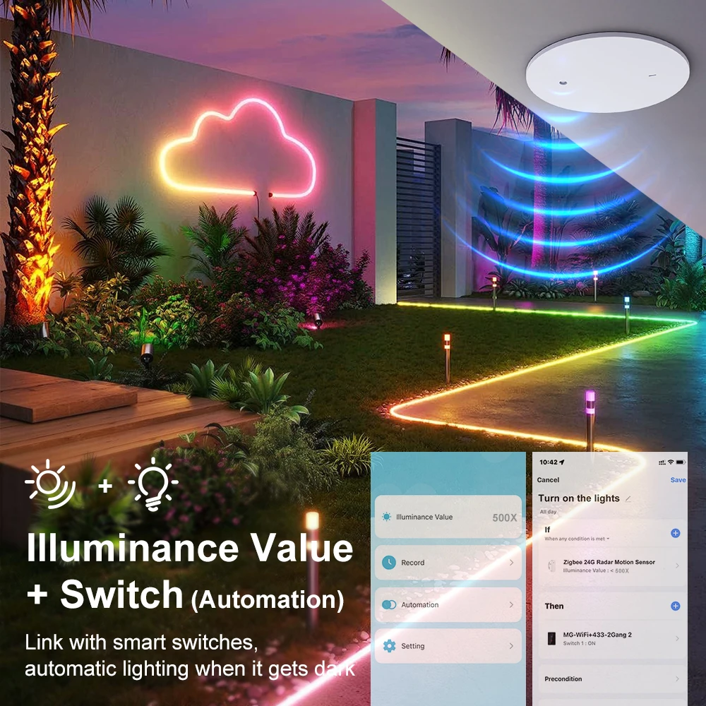 Zigbee 3.0 Motion Sensor 24GHZ MmWave Human Body Presence Sensor For Light Switch Luminosity Detection 110/220V Tuya Smart Home