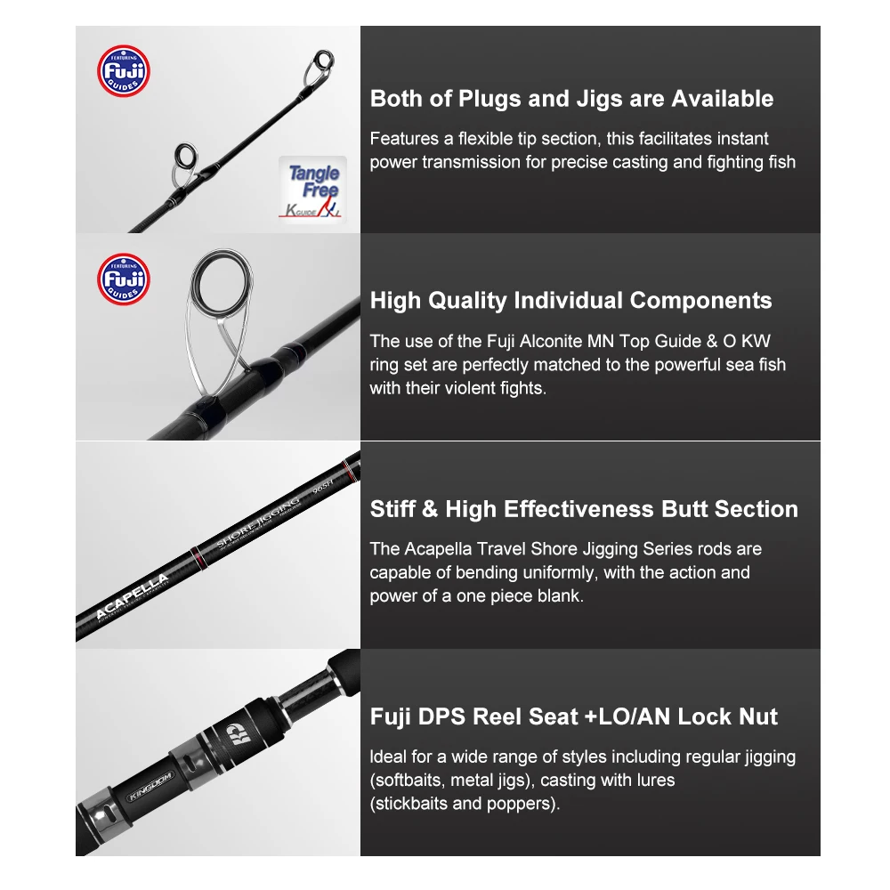 المملكة 5 أقسام السفر الشاطئ القفز الصيد رود 2.9 متر ماكس تهزهز إغراء 100 جرام ماكس خط البولي ايثيلين 4.0 #   فوجي خواتم الصيد البحري الغزل رود