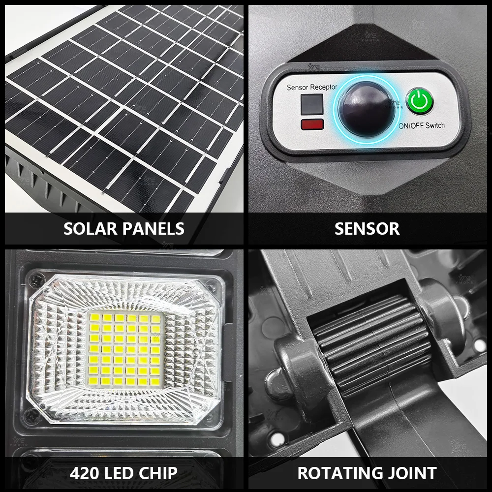 420LED Highliht Solar Lamps Light Perception Human Body Induction Outdoor Spotlight Balcony Door Wall Lights 0 Power Consumption