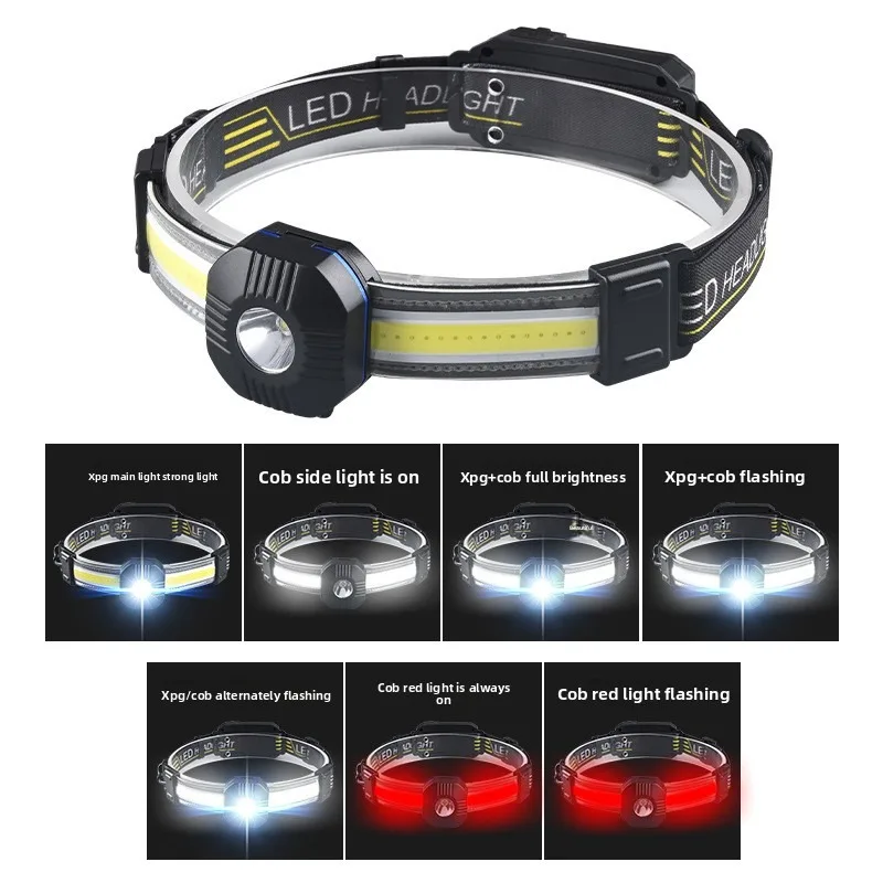 COB Flood Fishing Headlamp - Type-C Rechargeable, Super Bright, Long-Lasting Li-Ion, Head-Mounted for Running