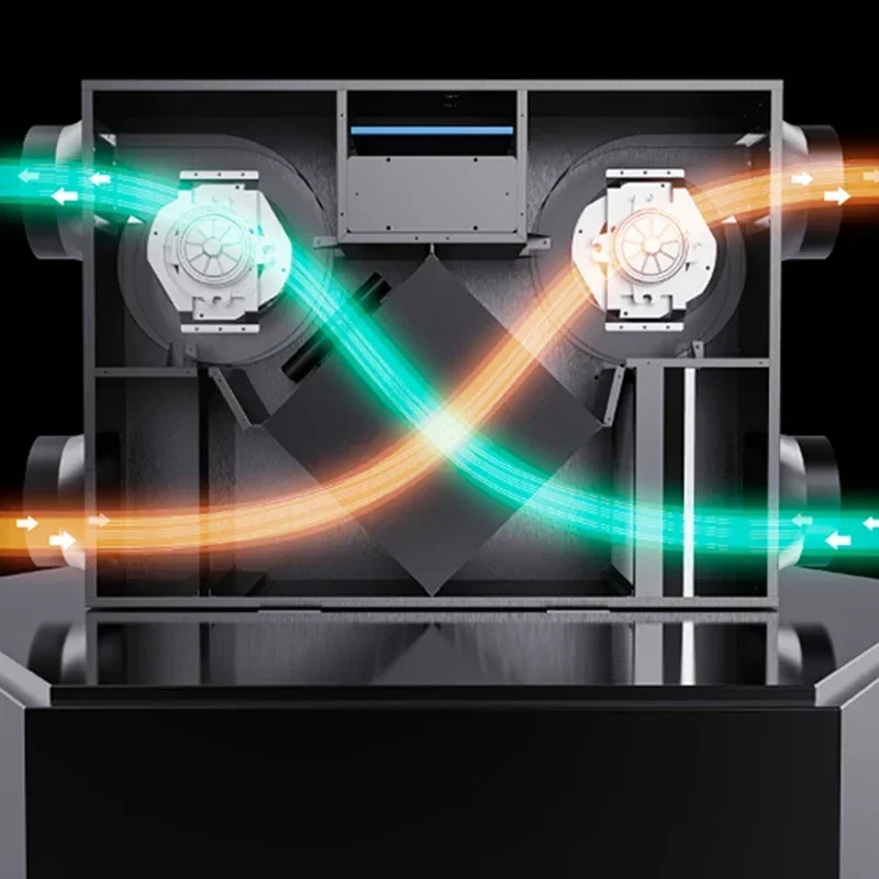 نظام الهواء النقي المركزي الكهربائي المنزلي مبادل حراري إمداد هواء منزلي تجاري وإزالة الفورمالديهايد العادم Pu