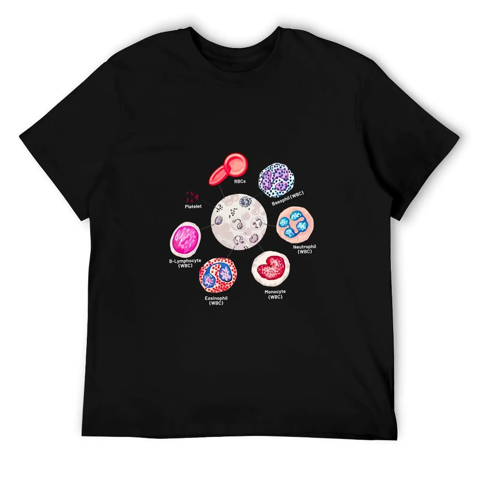 

Blood cells. RBCs. WBCs, Basophil, Platelet, thrombocyte, Neutrophil, B-Lymphocyte, Monocyte, Eosinophil. T-Shirt
