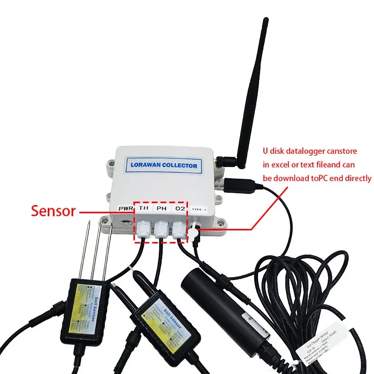 High Precision  RS485 4~20mA 0~5V 0~10V Soil Oxygen Sensor