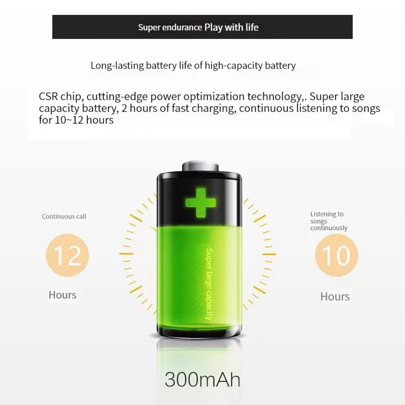 696 Bezprzewodowy zestaw słuchawkowy Bluetooth do samochodu Słuchawki douszne z długim czasem czuwania Mini zestaw głośnomówiący z mikrofonem Zestaw słuchawkowy z niebieskim zębem