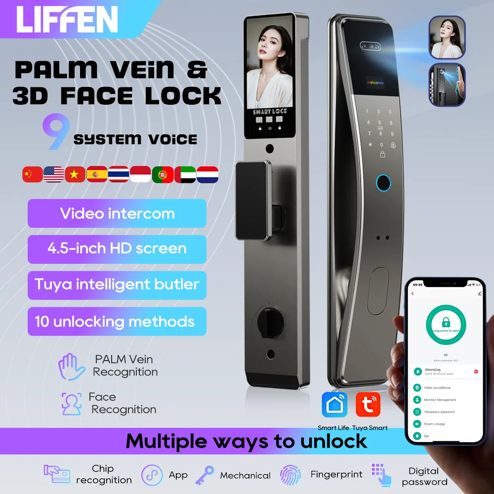 3D Face Recognition…