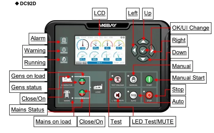 Imagem -02 - Mebay Novo Gerador Controlador Dc90d com Pode Porta 10 Saída de Relé Sensor Entrada Pode Substituir de Dse7310