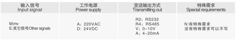Digital Control instrument X-CF72 high stability digital control indicator