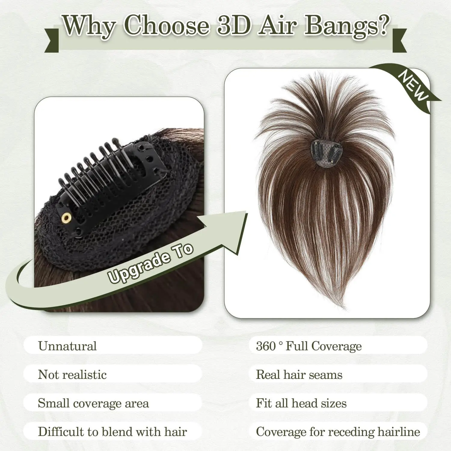 Ombre Brown 360° Cover Clip in Bangs Real Human Hair Natural Look Clip in Hair Extensions for Women Fake Bangs for Daily Use