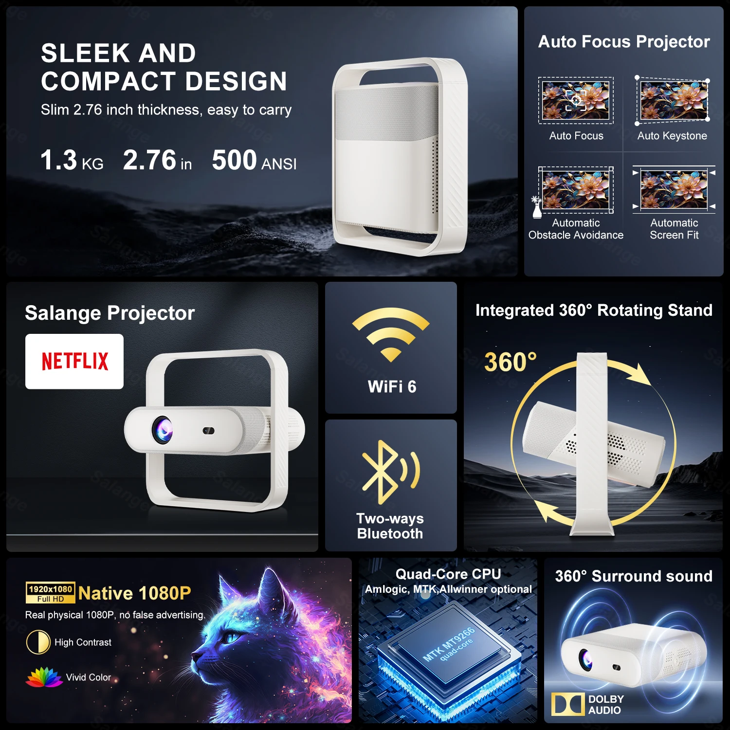 Salange 1080P Projektör Netfli - Netflix Home Cinema incelemesi ve fiyatı