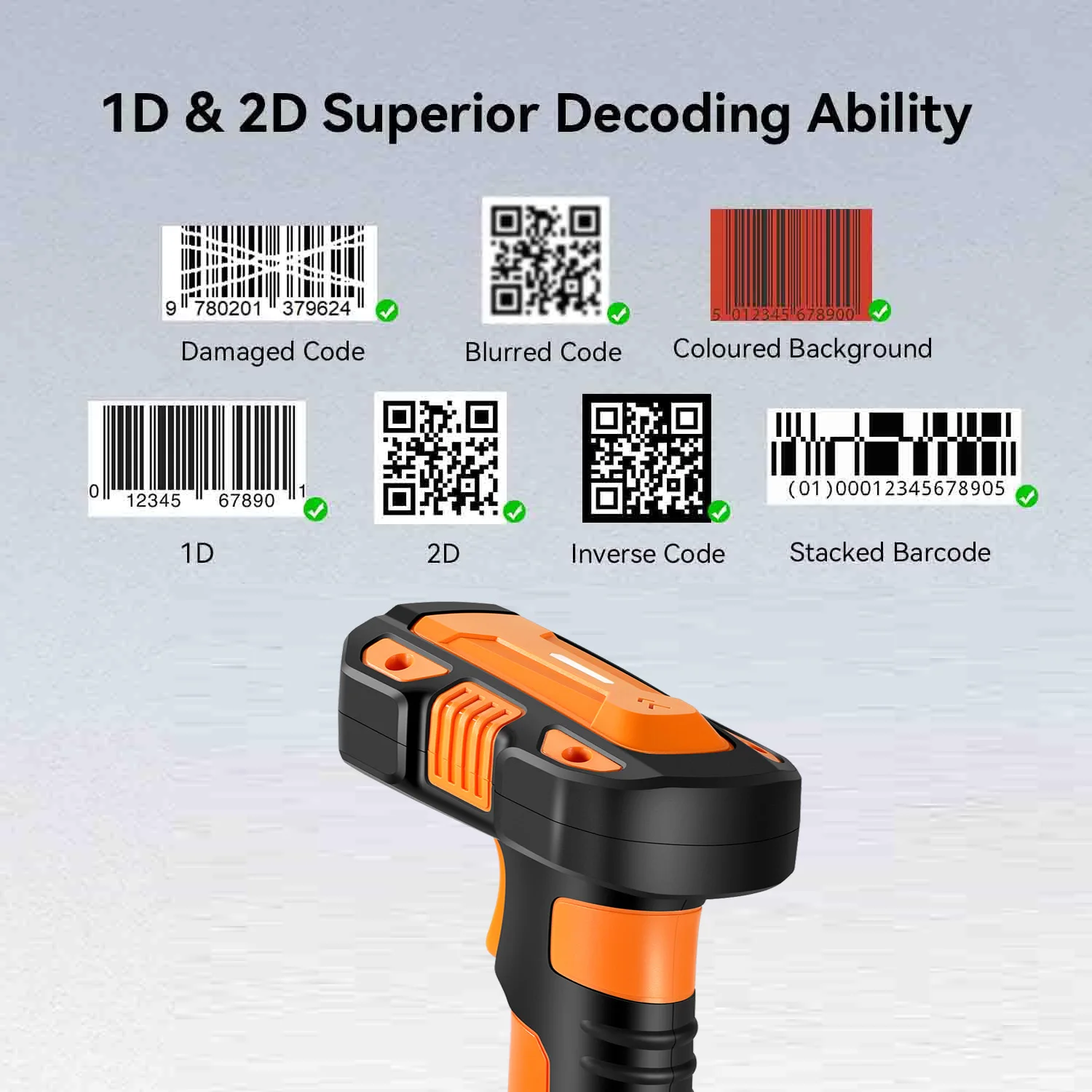 Industrial Barcode Scanner With Wireless Charging Stand Anti-Drop&IP65 Waterproof Bluetooth QR Code Reader