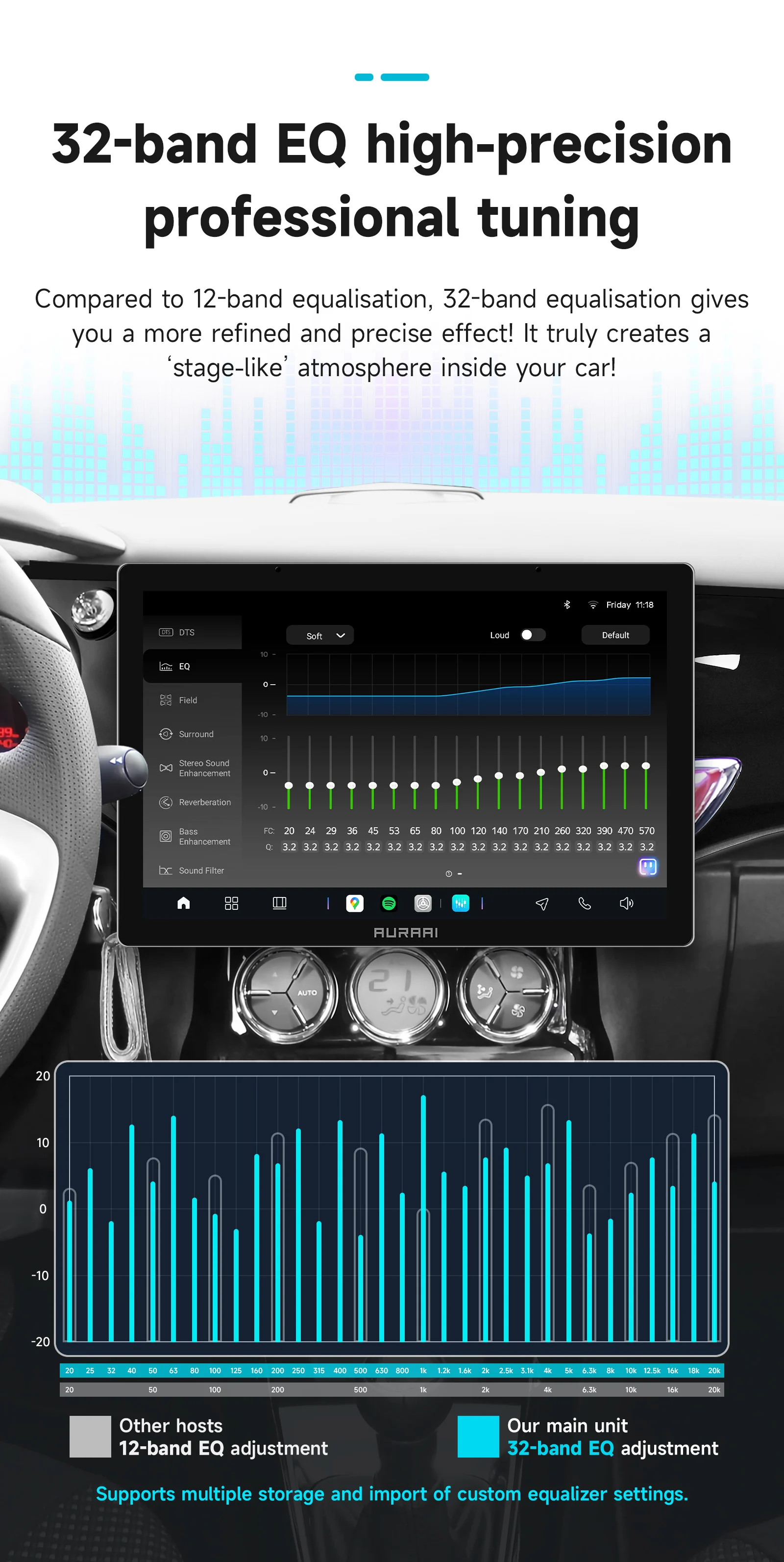 8+256G Carplay Android Autoradio für Citroen C3 DS3 2010 - 2016 Multimedia-Player 2K Intelligenter Bildschirm ADAS 360-Grad-Kamera – Detail 12