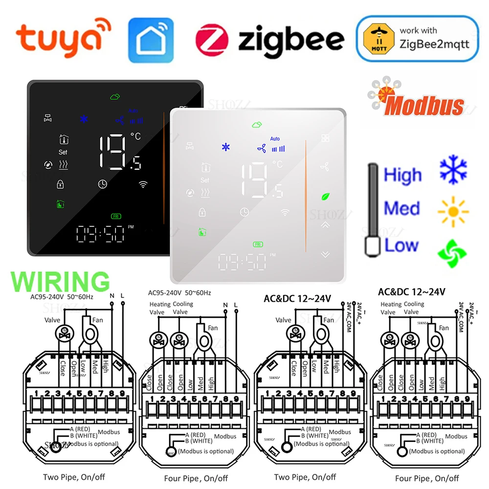 Termostato Zigbee e Wi-Fi e MODBUS TUYA per Unità Fan Coil, 2P/4P, Funzione Raffreddamento/Riscaldamento, RS485 95-240V, Controllo Intelligente HVAC