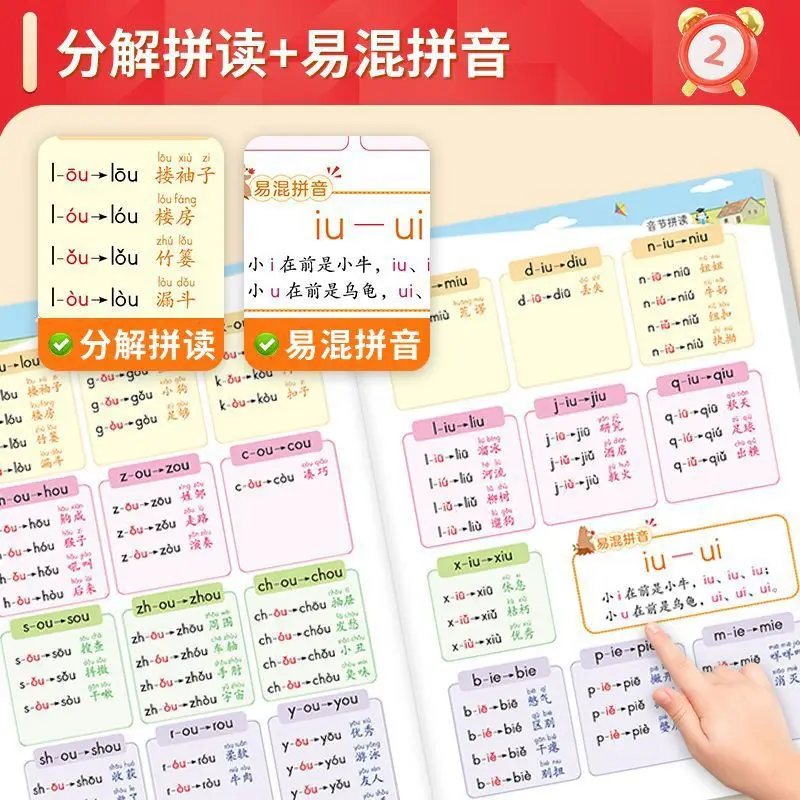 Chinese Pinyin Practice for Kids: Daily Phonics Drills | Preschool Self-Learning Workbook