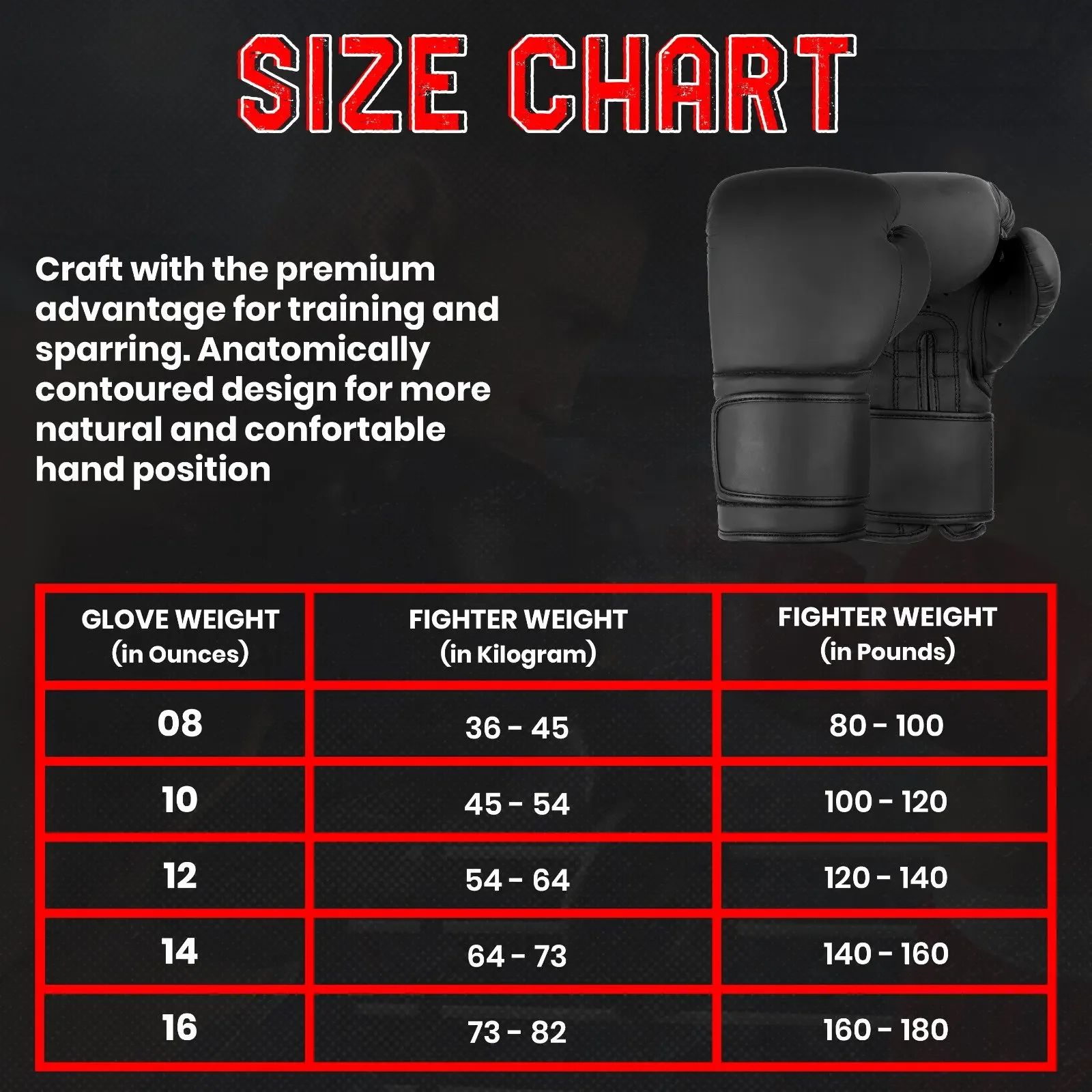 Customized Boxing Gloves Personalized Logo Name PU Sanda Training Glove Kickboxing Punching Bag Gloves Accessories for Men Women