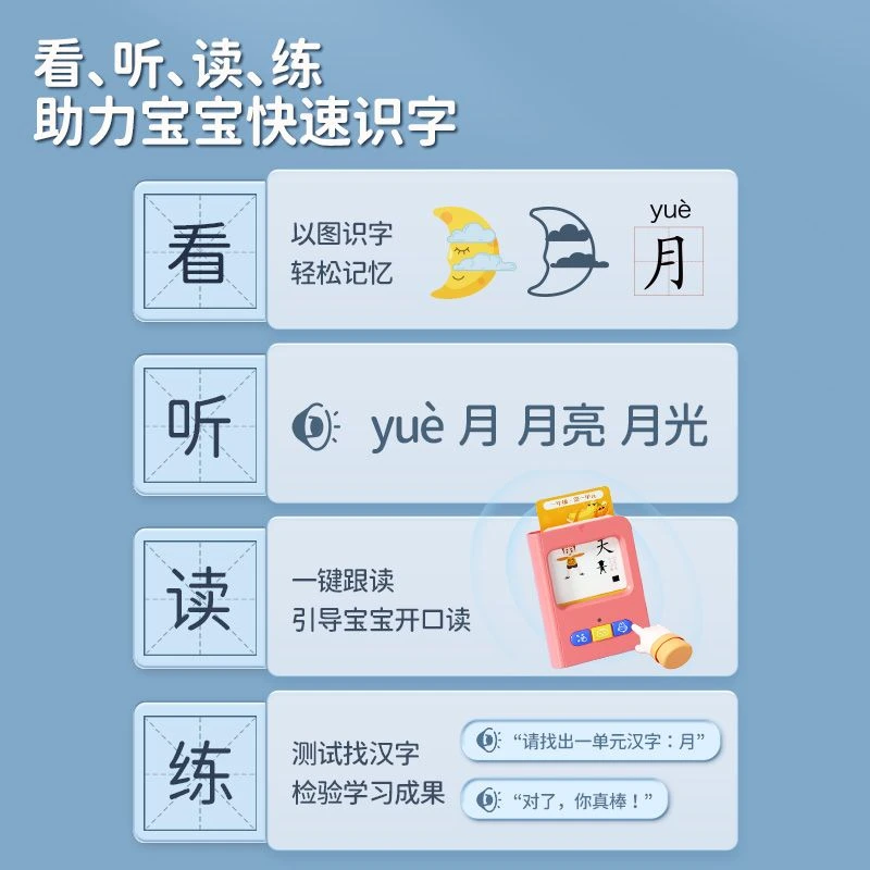 Cat Beile Word Recognition Card Learning Machine Baby Enlightenment Audio Chińskie znaki