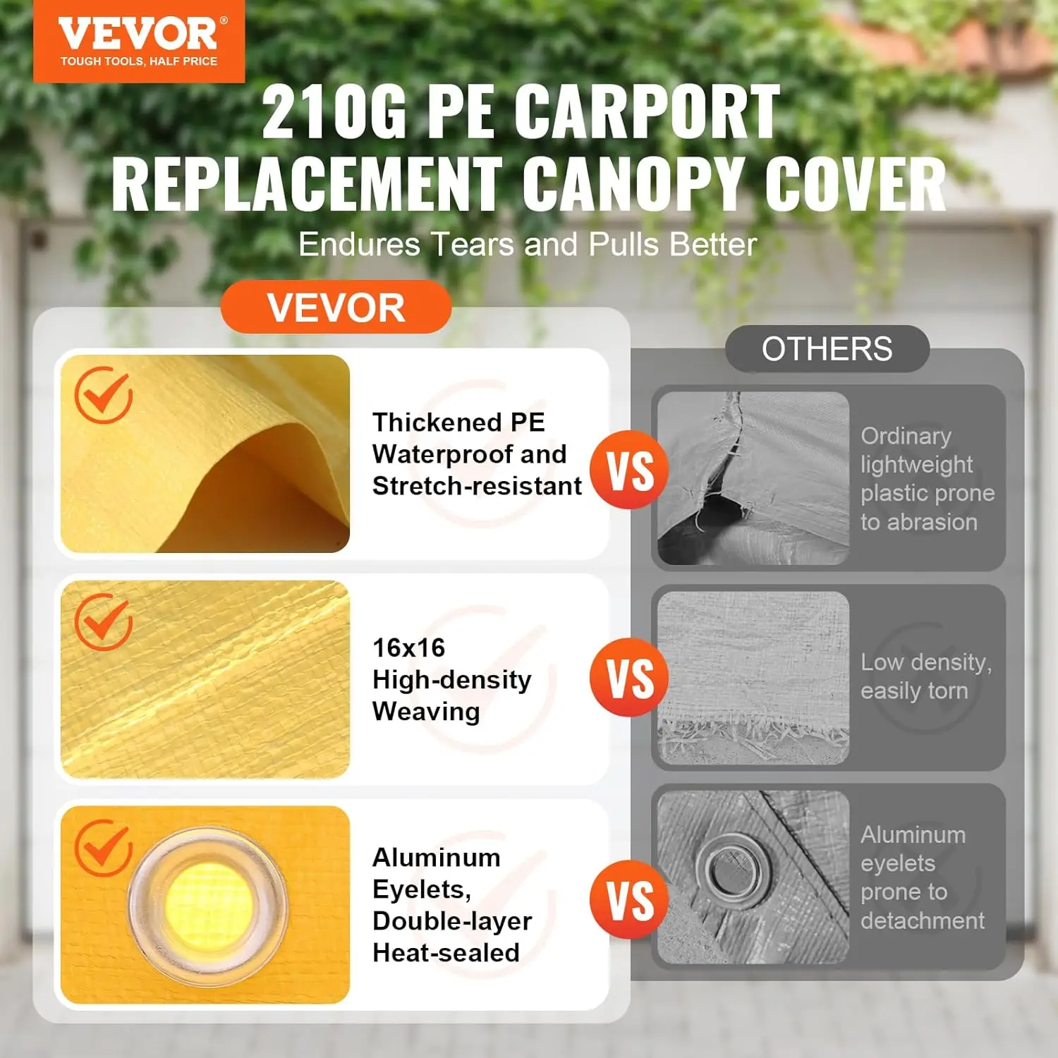 Carport Replacement Canopy Cover 10 x 20 ft, Garage Top Tent Shelter Tarp Heavy-Duty Waterproof & UV Protected