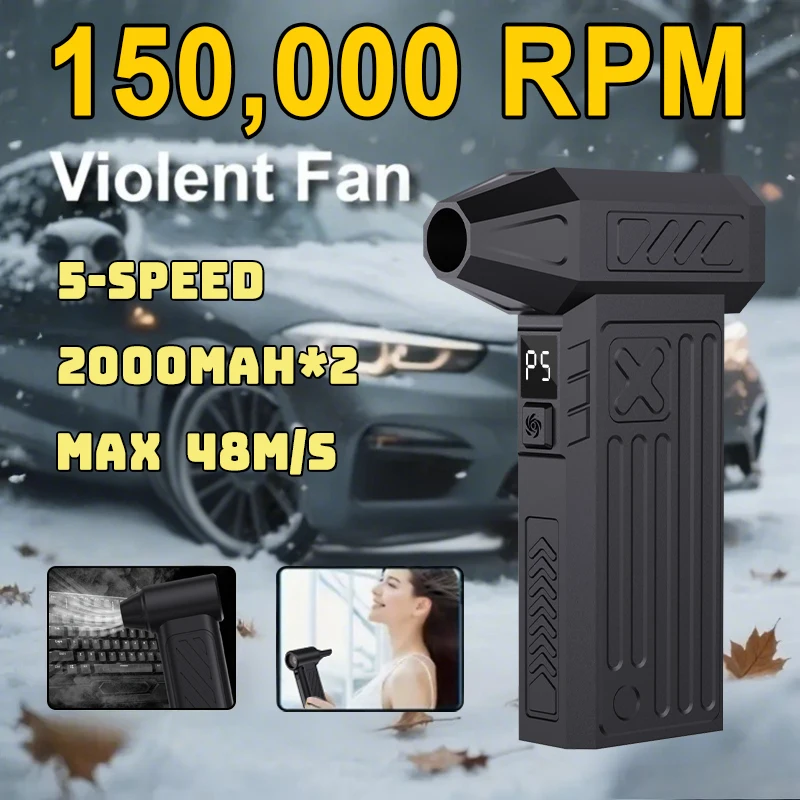 150000RPM Turbofan … - image