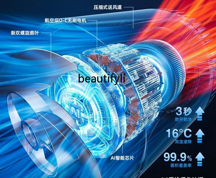 مروحة دوران الهواء، مروحة كهربائية منزلية فائقة الهدوء، مروحة أرضية تنقية دوارة لغرفة النوم