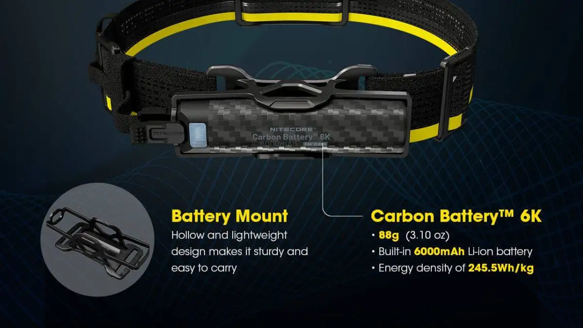 Nitecore Carbon Battery™ 6K Kit